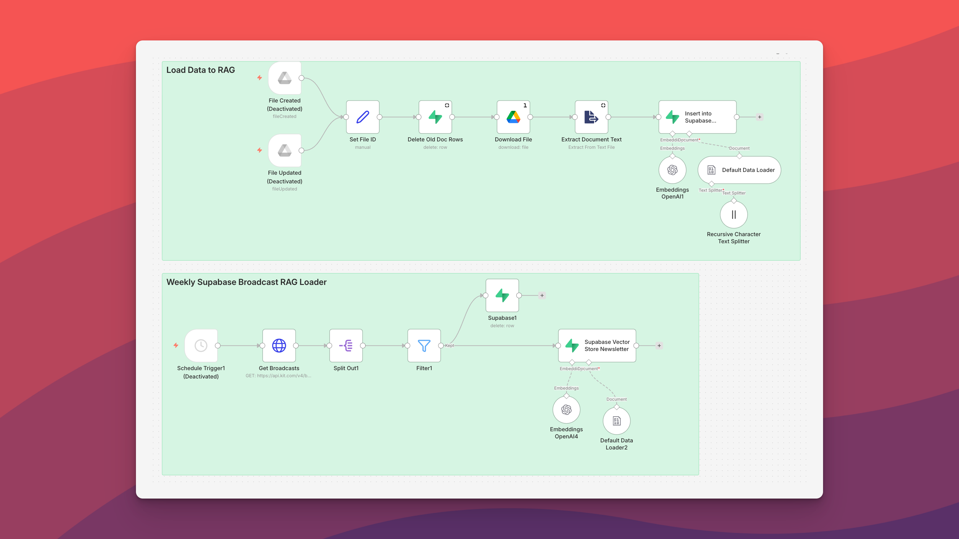 Vibe Coding vs Automation Platforms: K2.5 & AI Agents