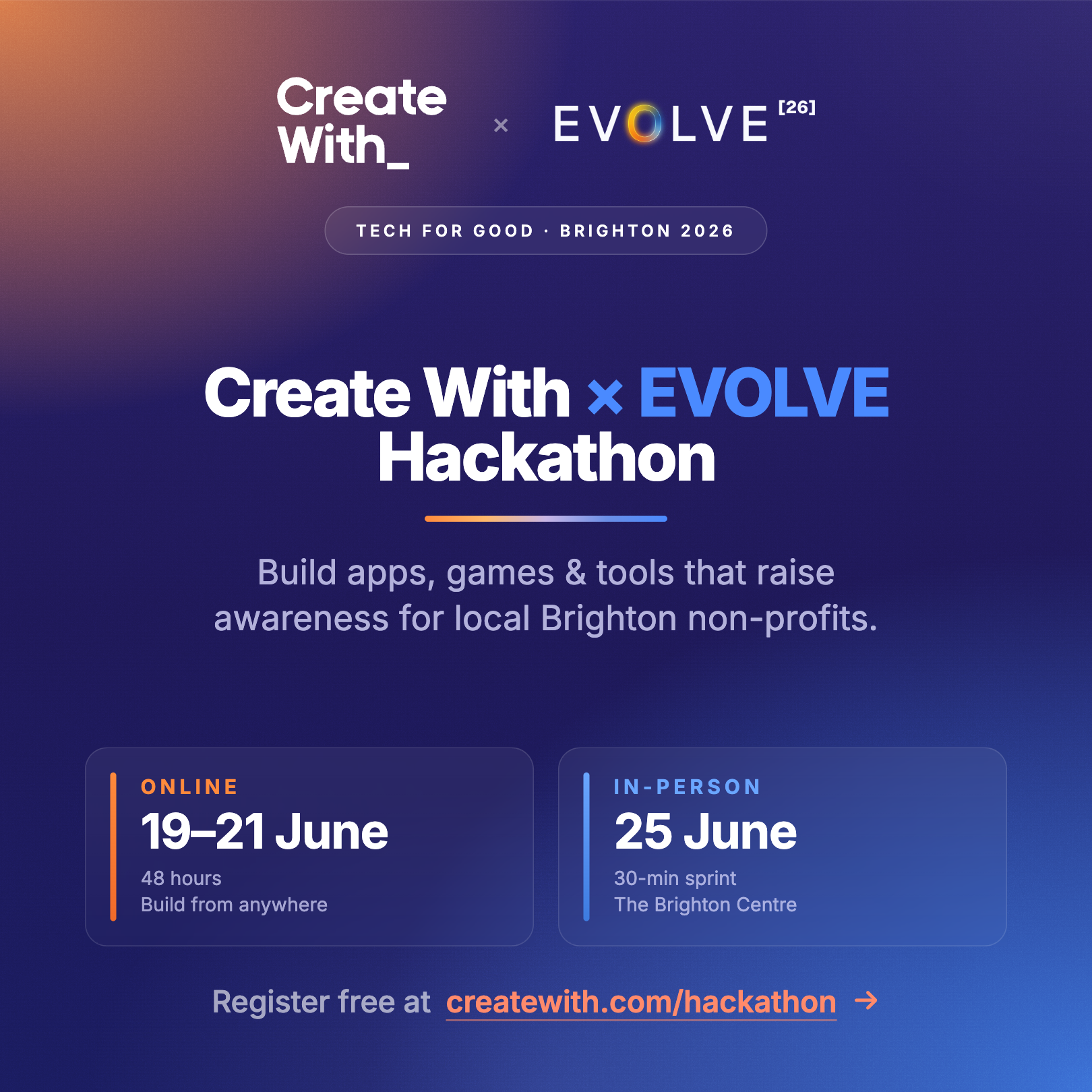 Square 1080 Hackathon (2)