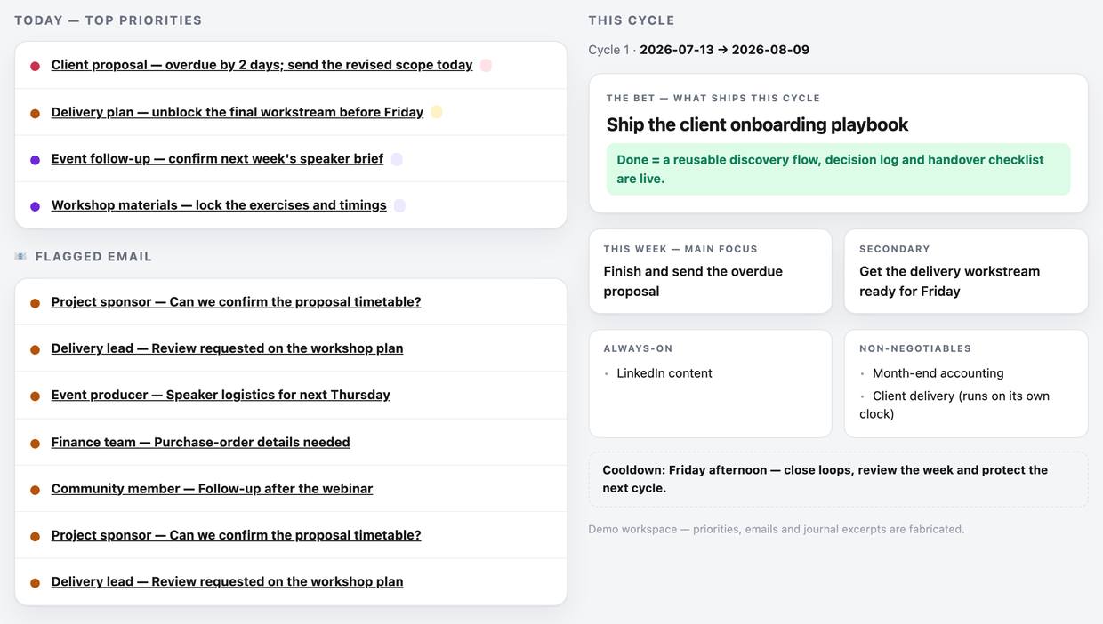 The dashboard module