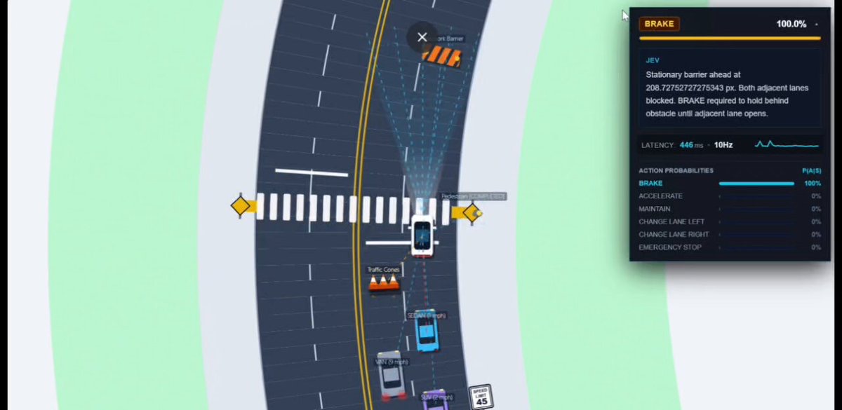 A simulated road with a car stopped behind a barrier, and a panel showing Jev choosing BRAKE at 100% with a latency of 446ms