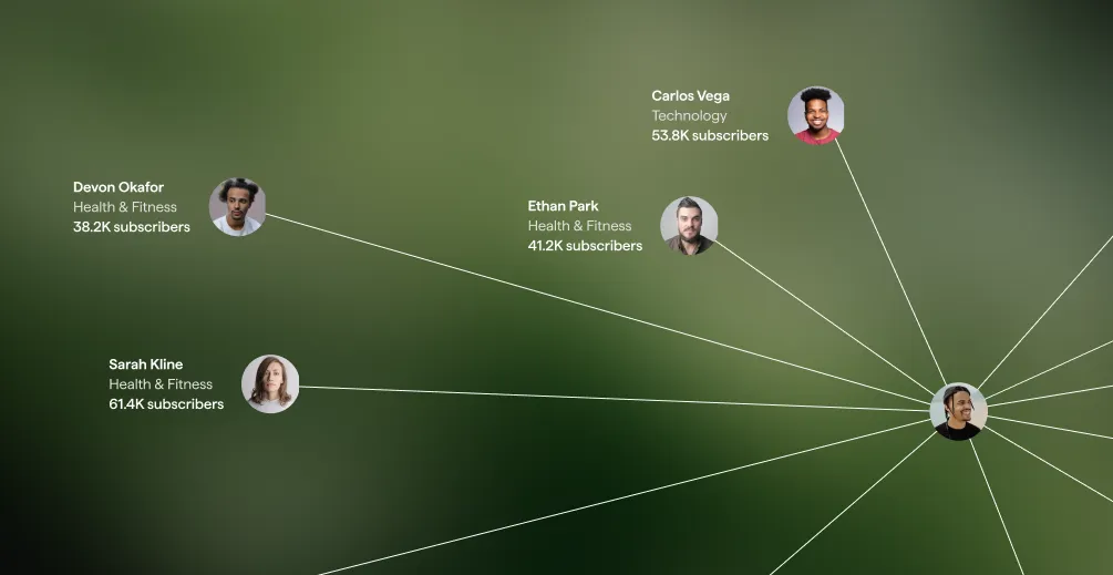 Kajabi Launches Amplify, a Peer-to-Peer Ad Network for Media Brands and Creators